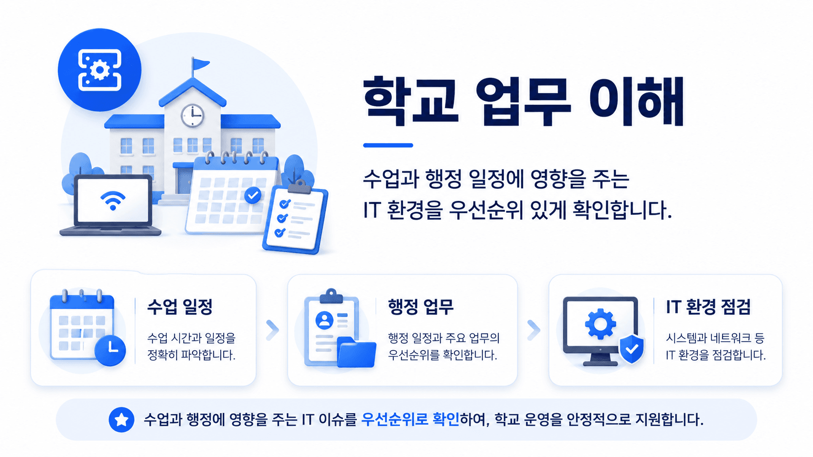 신한오엔씨 학교 업무 이해