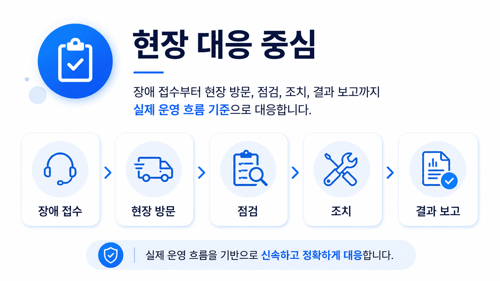 신한오엔씨 현장 대응 중심