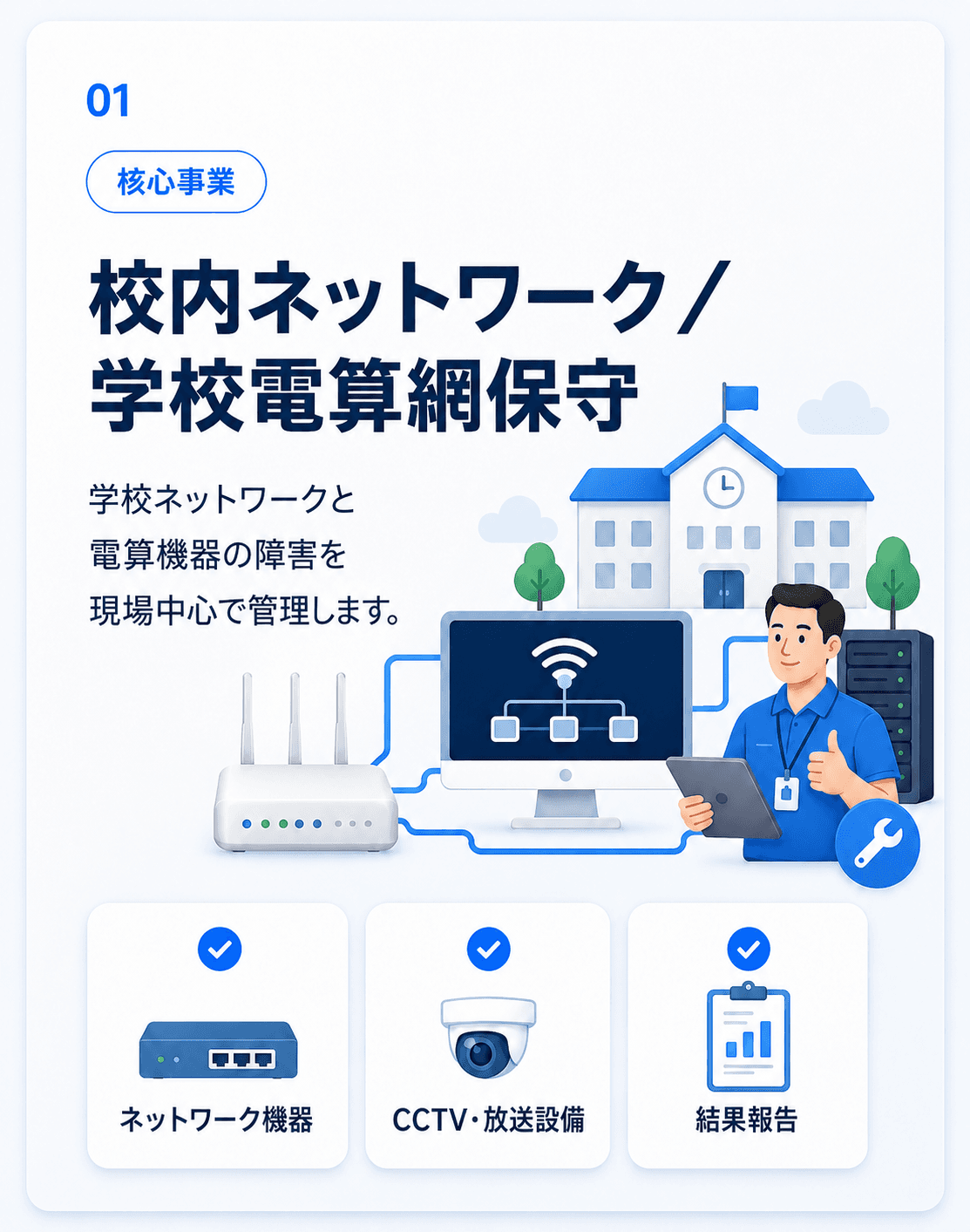 Shinhan ONC Co., Ltd. 校内ネットワーク / 学校IT保守