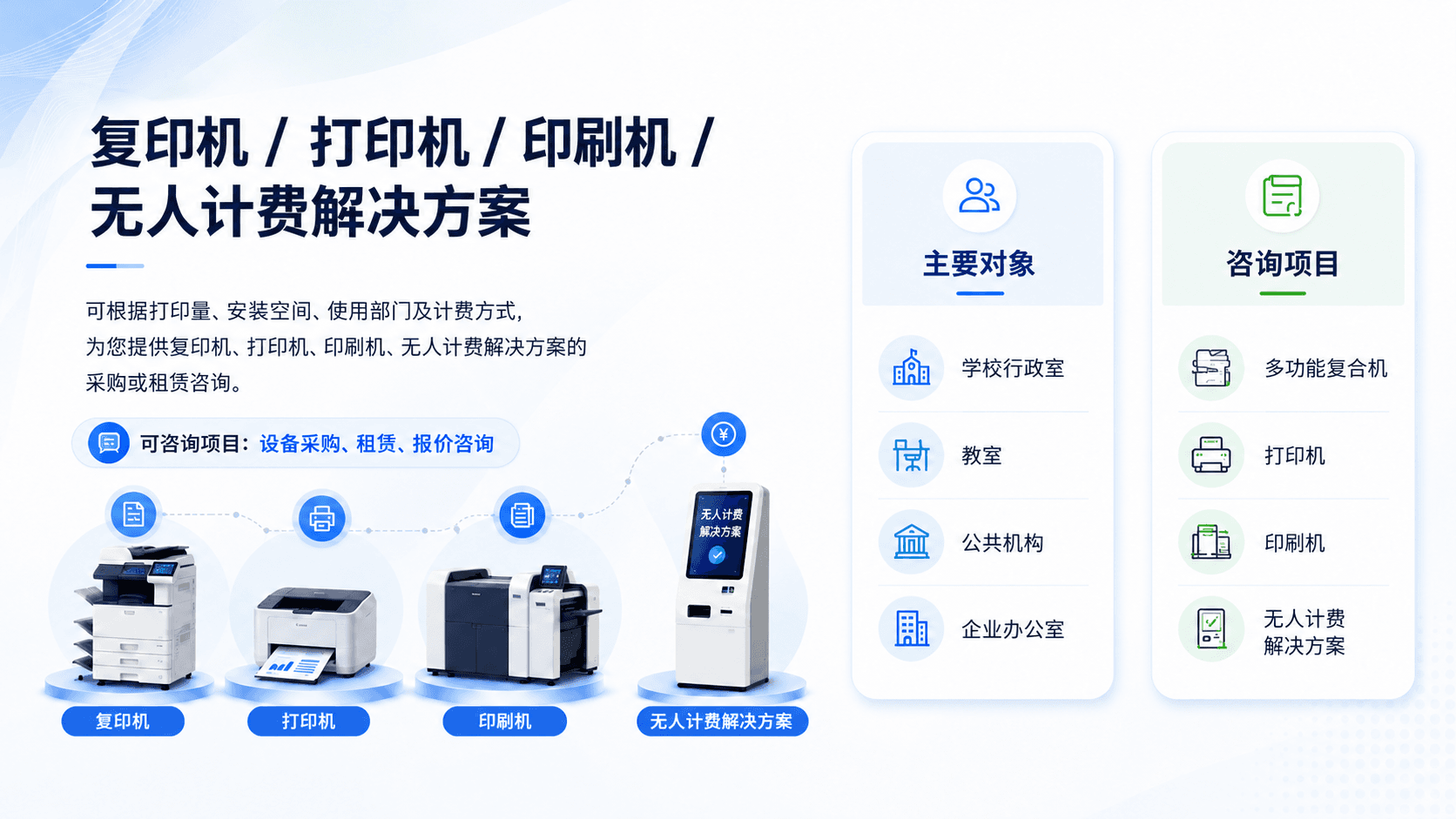 Shinhan ONC 复合机打印机及输出设备范围