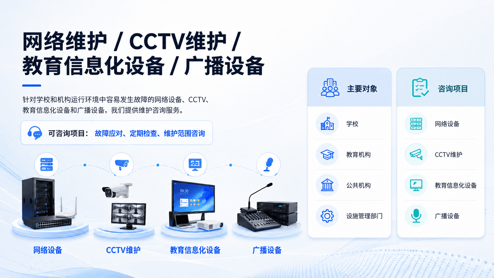 Shinhan ONC 网络与通信解决方案范围