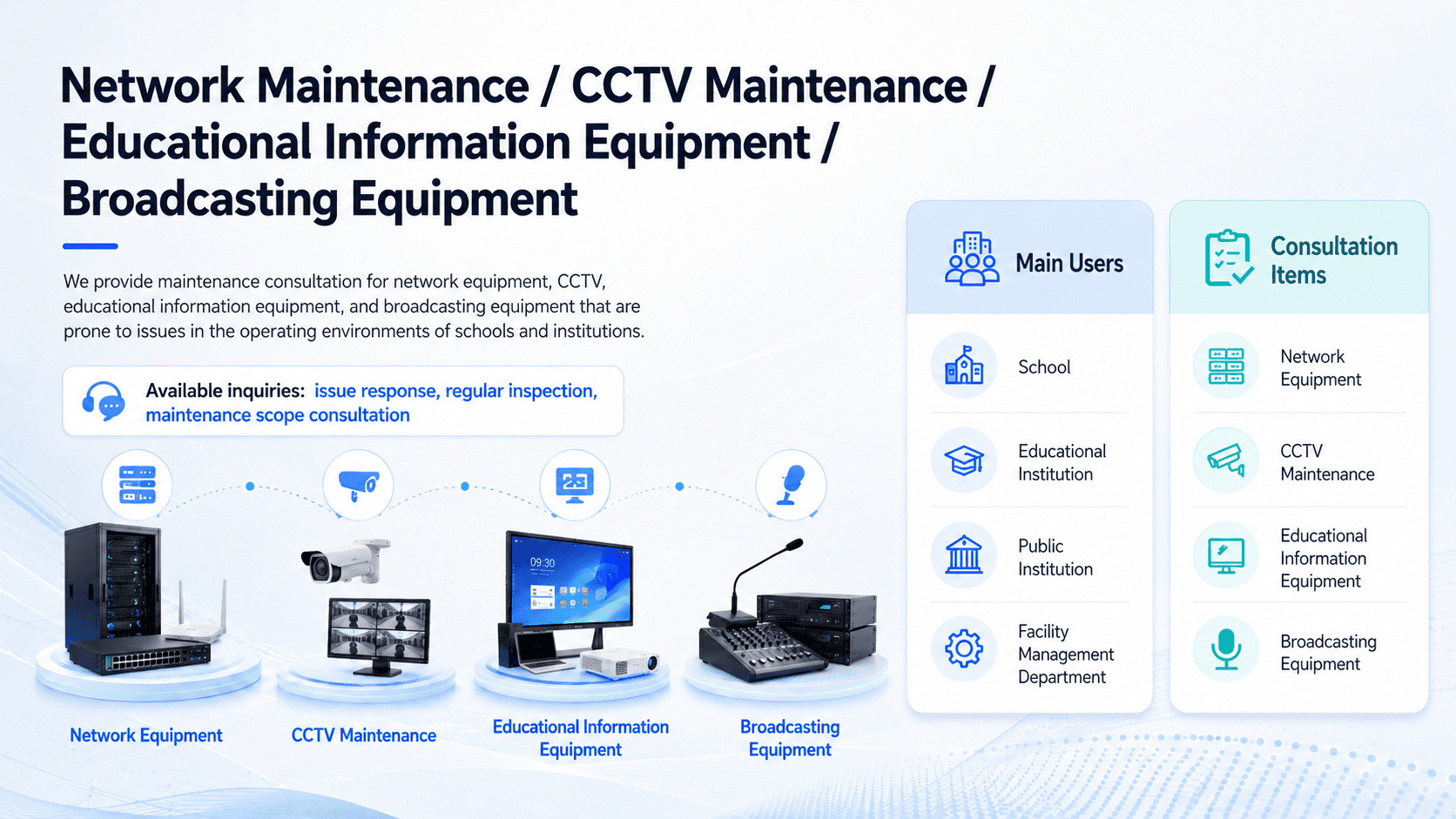 Shinhan ONC network and communication solution scope