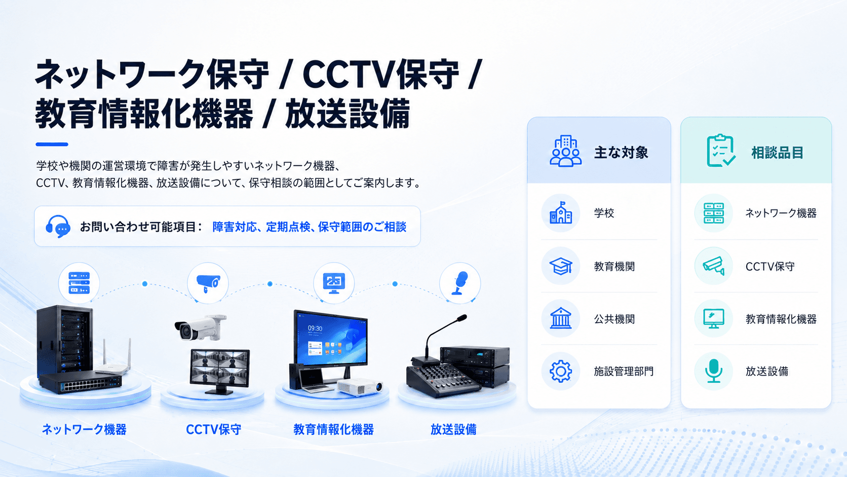 Shinhan ONC ネットワークおよび通信ソリューション範囲