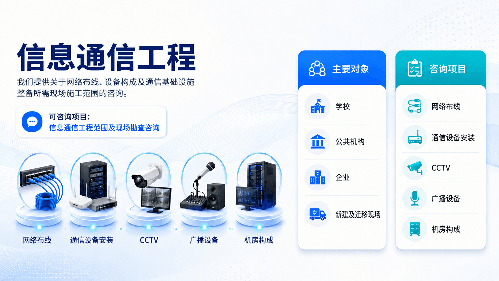 Shinhan ONC 信息通信基础设施施工范围