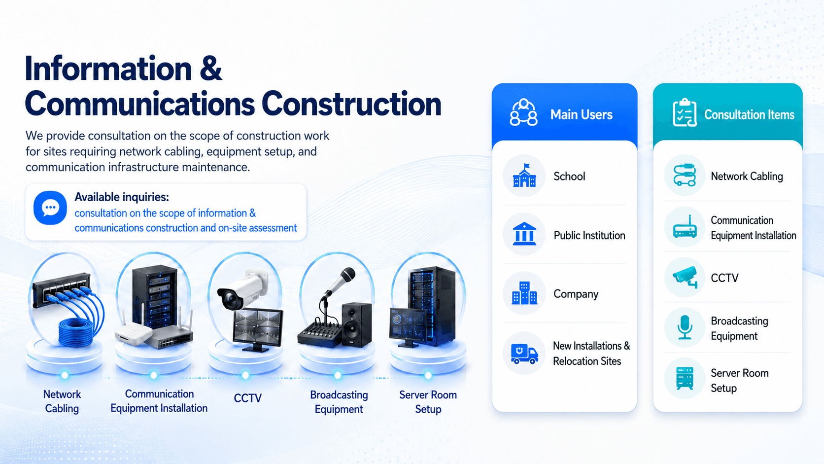 Shinhan ONC ICT infrastructure construction scope
