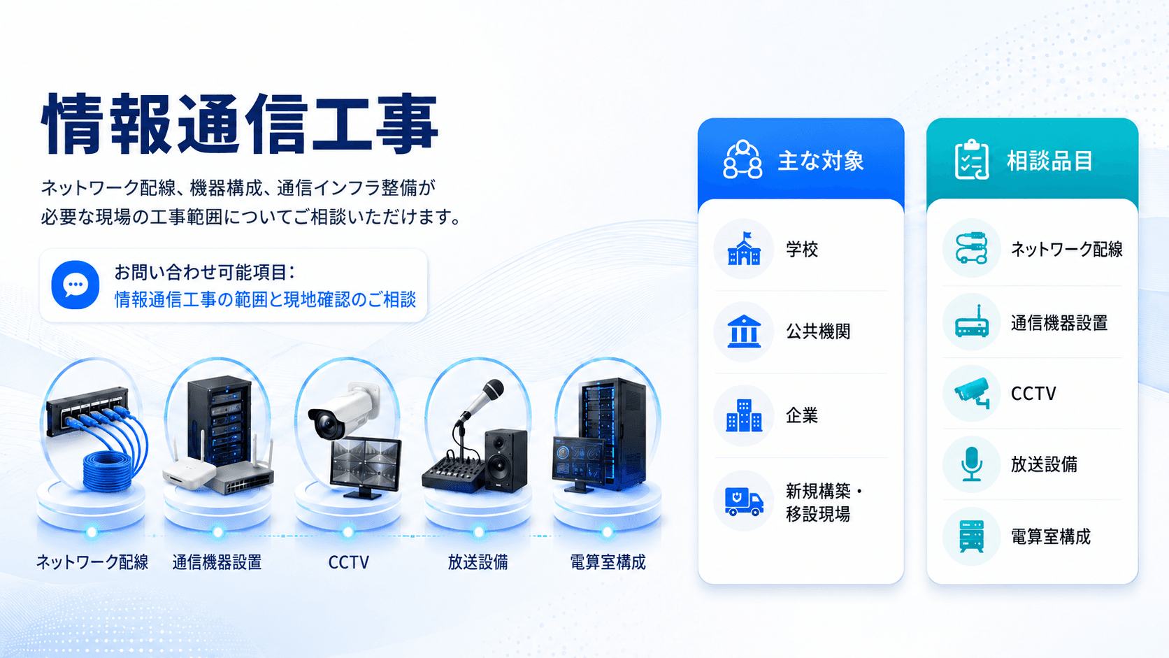 Shinhan ONC 情報通信インフラ工事範囲