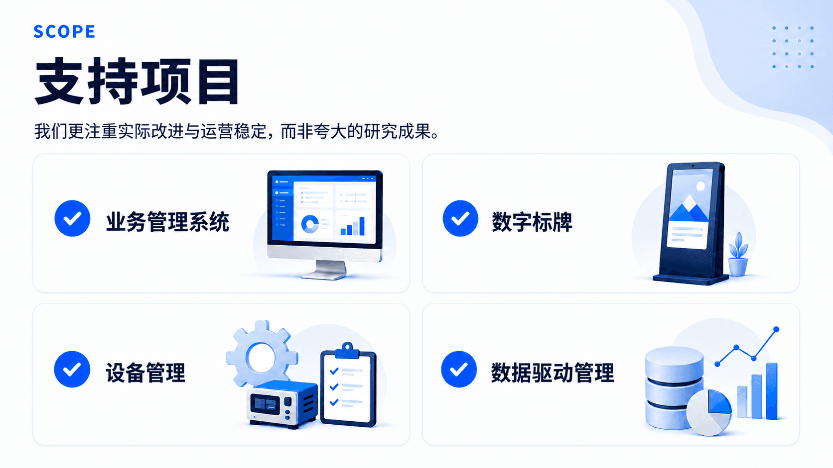 企业附设研究所 / 技术开发 支持项目