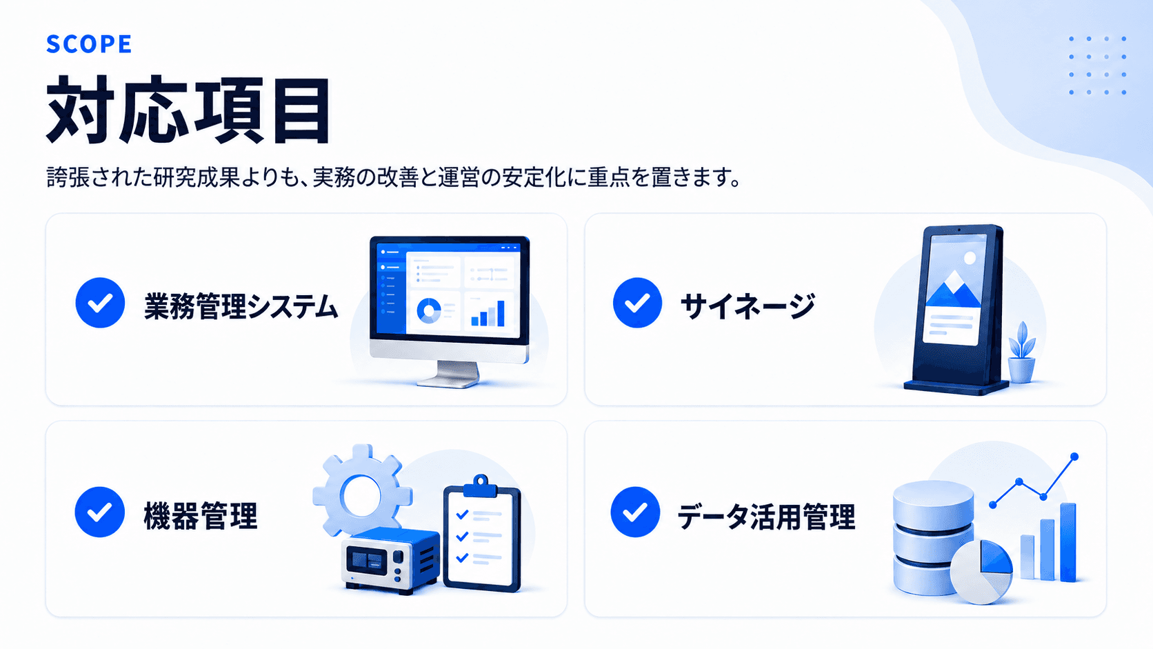 企業附設研究所 / 技術開発 対応項目