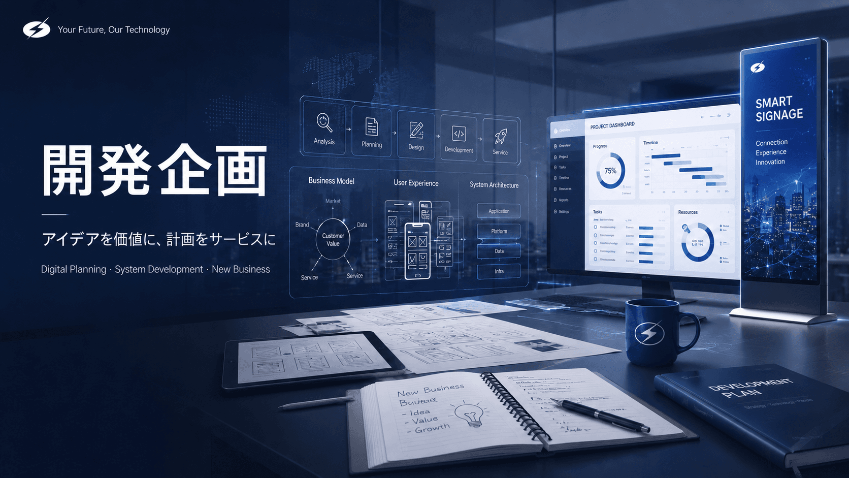 企業附設研究所 / 技術開発 개발 기획