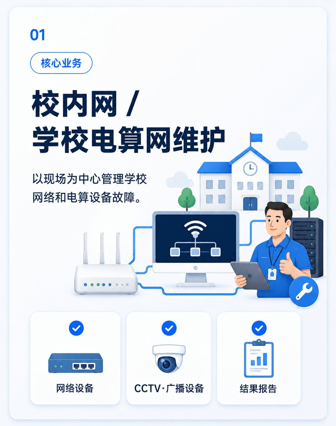 Shinhan ONC Co., Ltd. 校园网络 / 学校 IT 运维