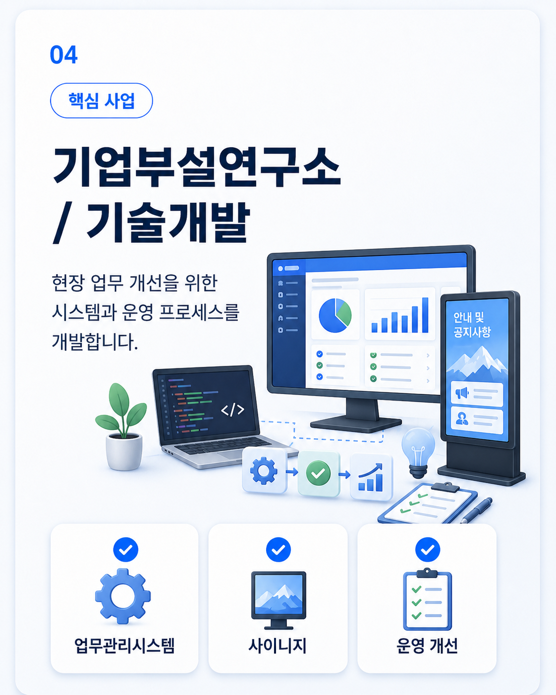 기업부설연구소 기술개발