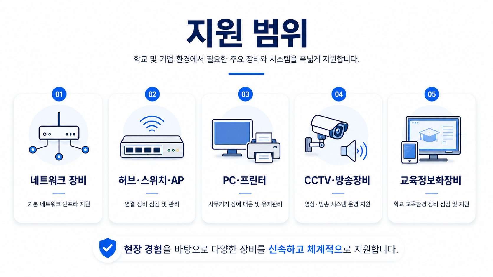 학내망 유지보수 지원 범위